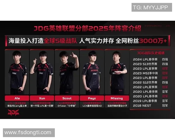 最新英雄联盟灵活性排行榜揭晓BLG战队稳居第一名