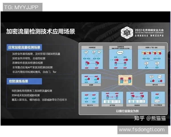 足球CBA最关键的核心技术指标有哪些? 足球CBA最关键的核心技术指标有哪些?