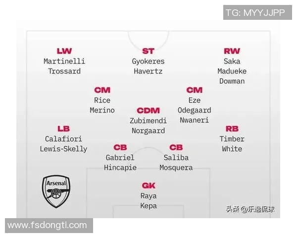 英超硬朗球队的战术与球员风格分析