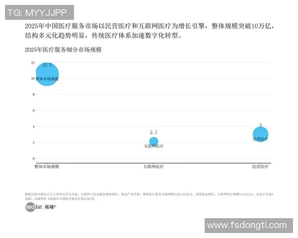 智能医疗设备创新应用与发展趋势分析及前景展望 智能医疗设备创新应用与发展趋势分析及前景展望