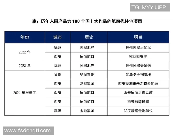 竞技体操评分体系解析与发展趋势探讨：技术与艺术的融合之路